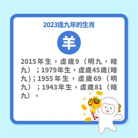 逢九必衰2023|逢九必衰？「逢九年注意事項」一次看！尤其是這些生。